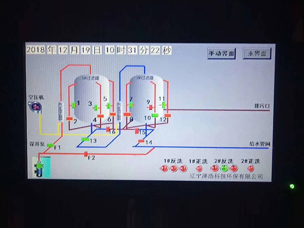 全自动除铁锰设备PLC